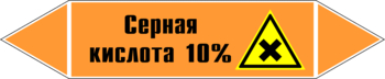 Маркировка трубопровода "серная кислота 10%" (k30, пленка, 507х105 мм)" - Маркировка трубопроводов - Маркировки трубопроводов "КИСЛОТА" - ohrana.inoy.org