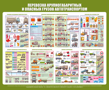 С45 Стенд перевозка крупногабаритных и опасных грузов автотранспортом (1200х1000 мм, пластик ПВХ 3 мм, алюминиевый багет золотого цвета) - Стенды - Стенды по безопасности дорожного движения - ohrana.inoy.org