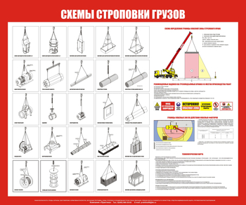 Схема строповки ст15 (1200х1000) - Охрана труда на строительных площадках - Схемы строповки и складирования грузов - ohrana.inoy.org